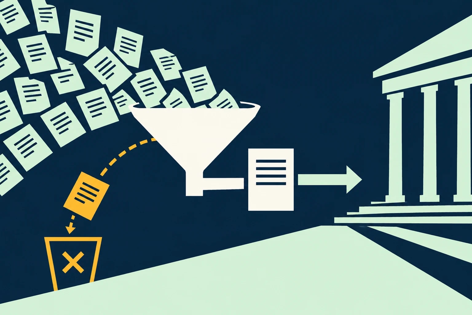 Many records converge toward a report while an unusual record is diverted for review.